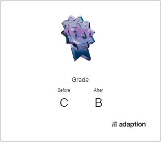 Grade