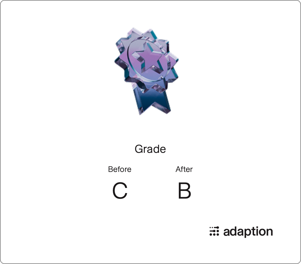 Grade
