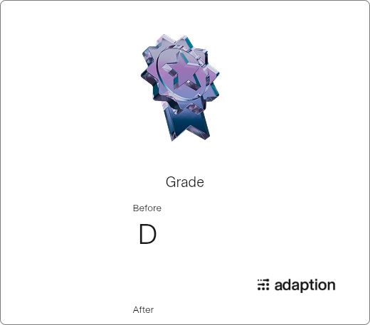 Grade