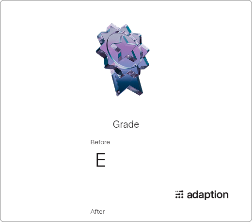 Grade