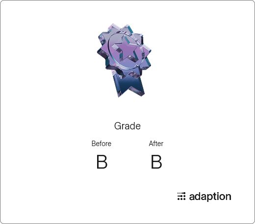 Grade